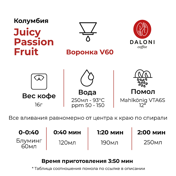Колумбия Juicy Passion Fruit (ферментация в маракуйе) 